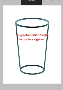 #toyaburrida💐😻👍🏻 #nosequeponer #distrufentodos #yes 