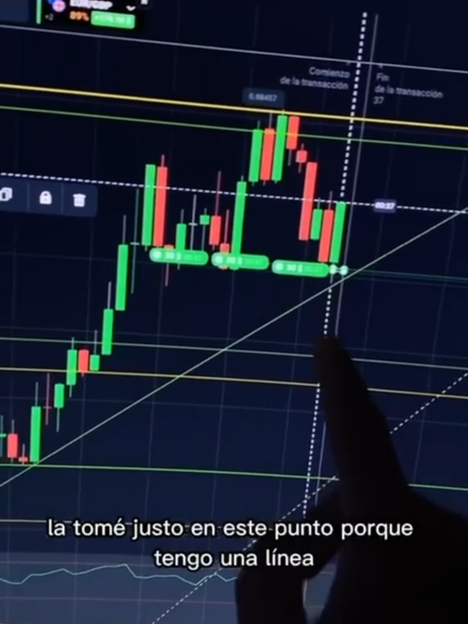 Acompañame a tomar una operación #trader #tipsdetrading #forex