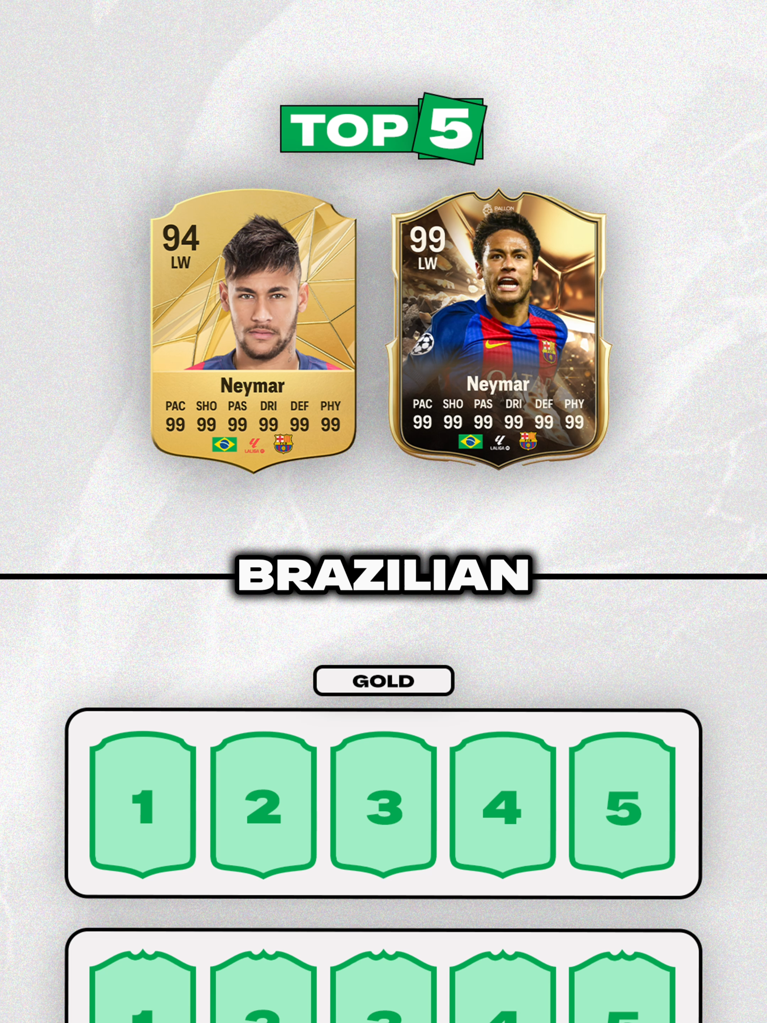 Top 5 Brazilian FIFA Cards Of All Time #eafc #eafc25 #fc25