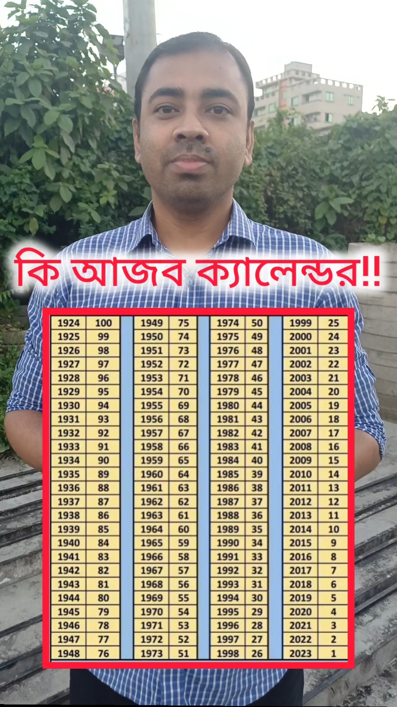 কি আজব ক্যালেন্ডার!! #tiktokforyou #tiktoktranding #calender 