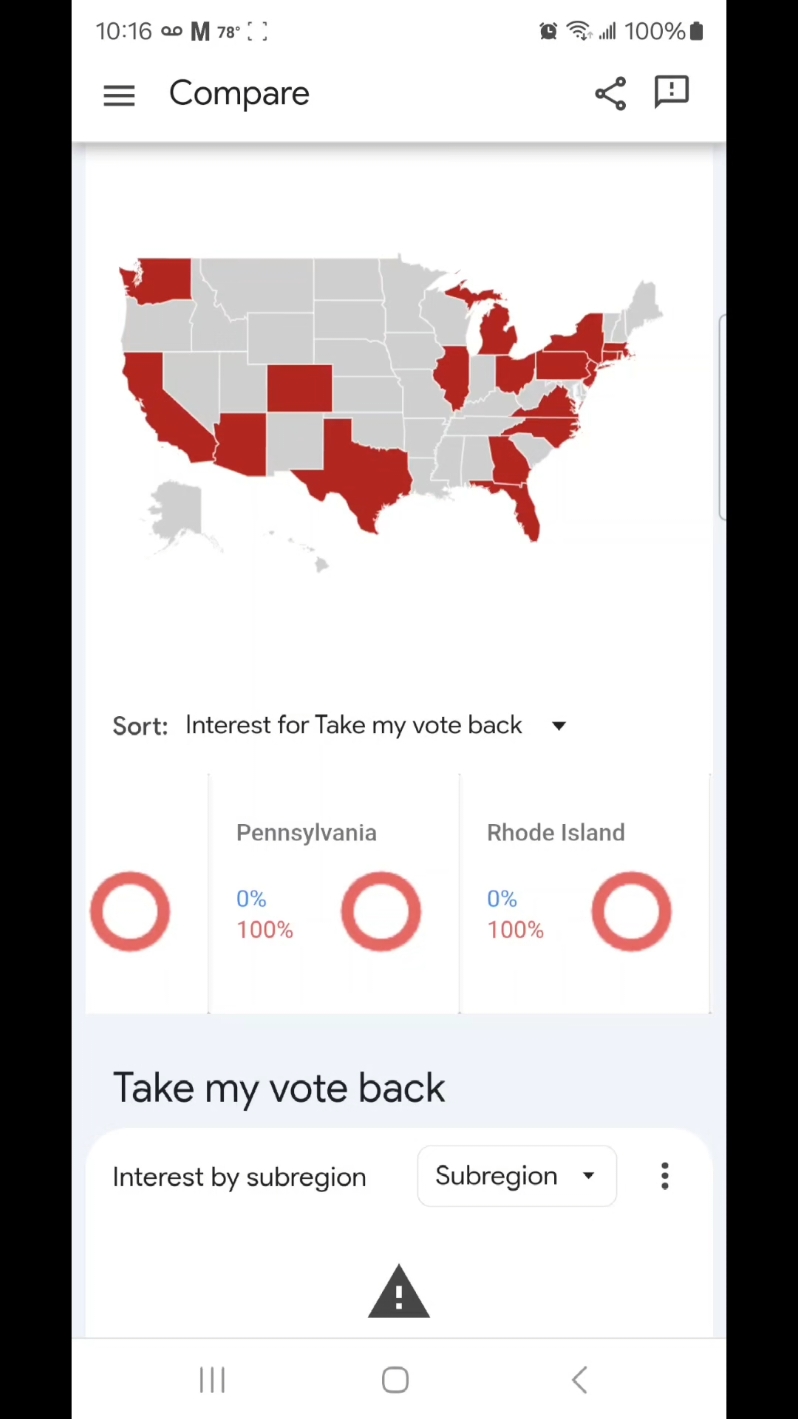 TAKE MY VOTE BACK, TARIFS GOOGLE TRENDS #googletrends #tarrifs #takemyboteback #forypupage #fyppage 