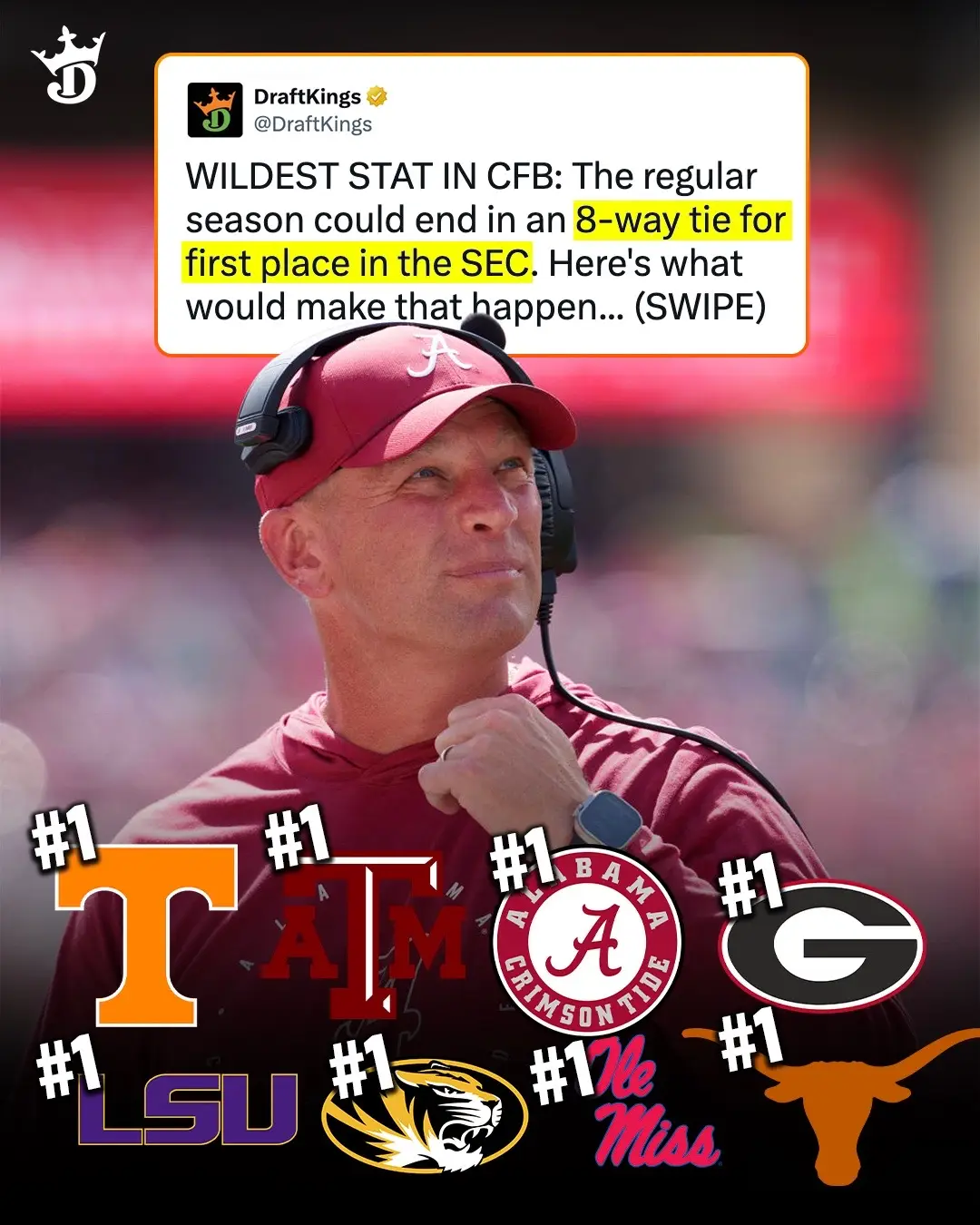 The #SEC could finish with an EIGHT-WAY tie for first place and it would result in an #LSU vs. #Alabama championship game 🤯 #cfb #ncaaf #texas #florida #georgia #tennessee #texasam #olemiss 