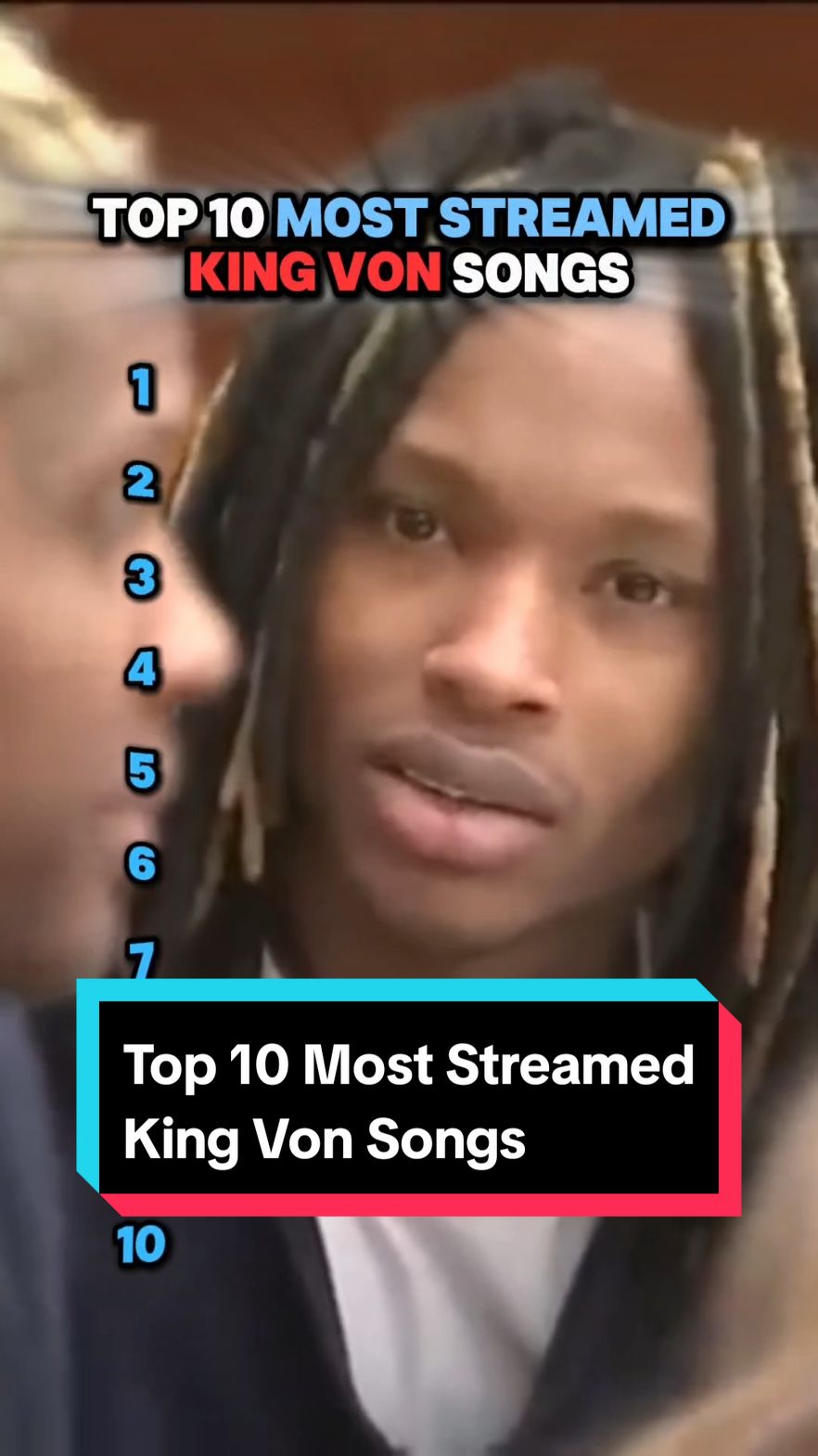 Top 10 Most Streamed King Von Songs . . . . . . . .@King Von 🦅 @The voice  #kingvon #kingvonfrmdao  #freedurk #polog #raptok #lildurkedits #llkv #nbayoungboy  #kayflock #ynwmelly #freemelly #Love #ynwmellyedits #trending #legend #hiphopculture #top5 #eua #fy #fyp #top10 #top5 #trap #rap #fypviral #status