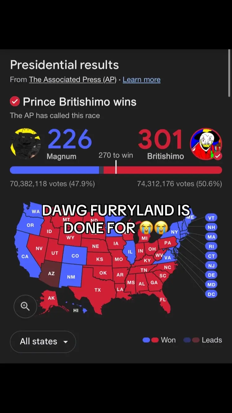 KING MAGNUM ON TOP ⁉️🔥 damn the british…. #dannysmoke #dannysmokeinfurryland #election #vote #dannysmokesaga #dannyfurland #kingmagnum #princebritishimo #fyp 