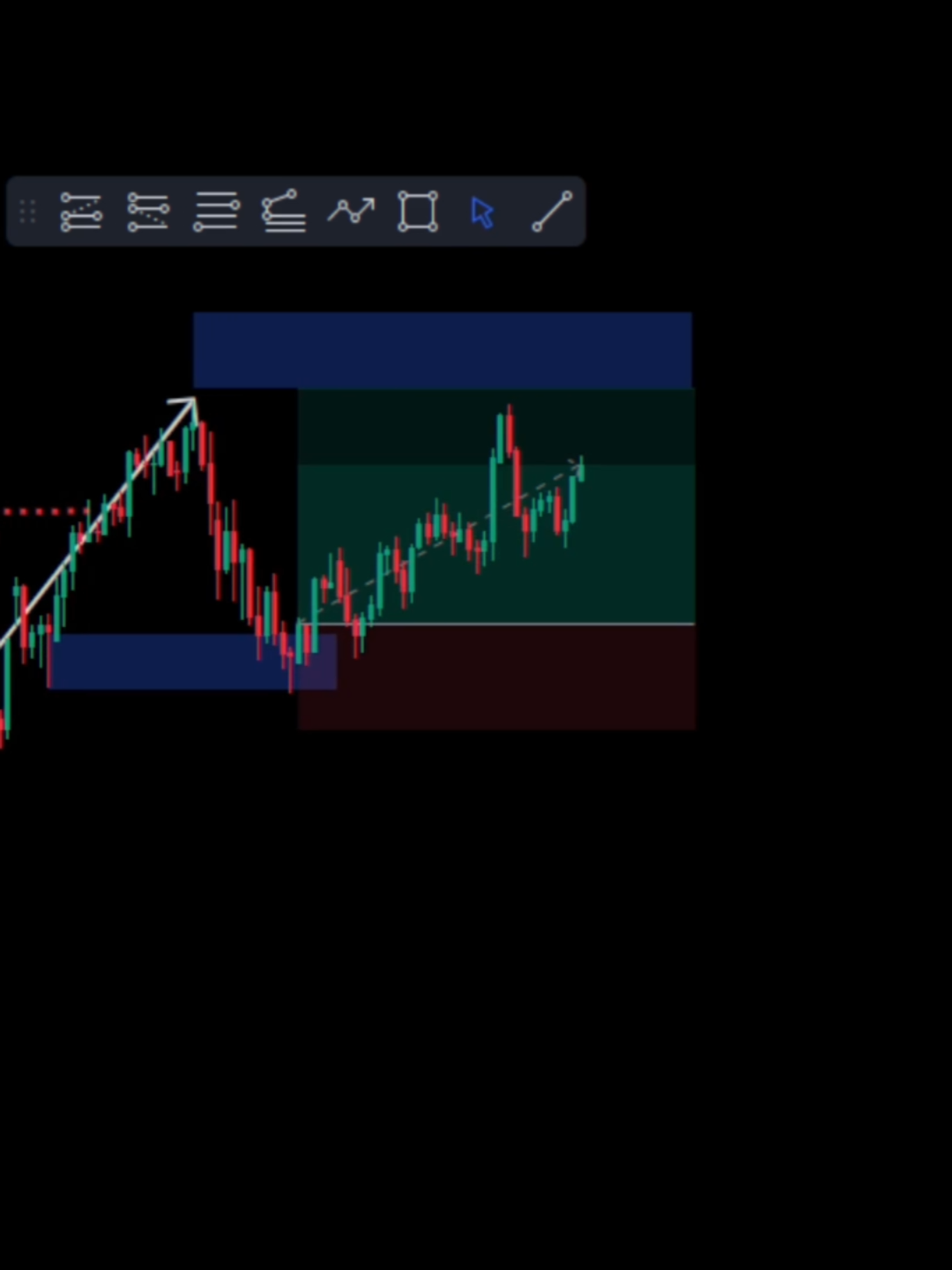 set up buy #tradingtips #choch #mss