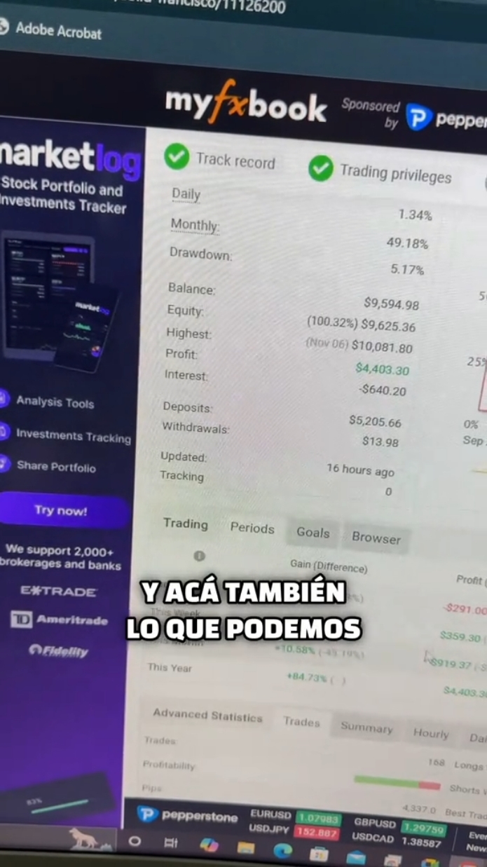 Hablamos sobre nuestra operativa actual en el mercado de divisas. Revisamos nuestras estadísticas de trading en MyFXBook, incluyendo nuestro porcentaje de operaciones ganadoras, el factor de beneficio y los resultados de los últimos meses. También discutimos una operación en curso, con el precio cerca de máximos históricos, y cómo estamos manejando el riesgo con nuestros stops y objetivos de beneficio, especialmente de cara a la próxima conferencia del FOMC. #trading #myfxbook #stoplosses #profitfactor #fxtrading #fomc #TradingDeVerdad #solidtrading #Trading #Nasdaq #DowJones #SP500 