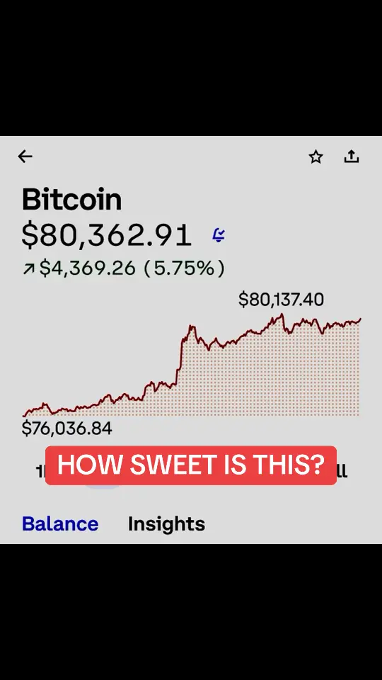 Bitcoin is starting to take off. It’s not going to stop here. Hold on to your underwear.😂😂. Who’s riding this wave with me?