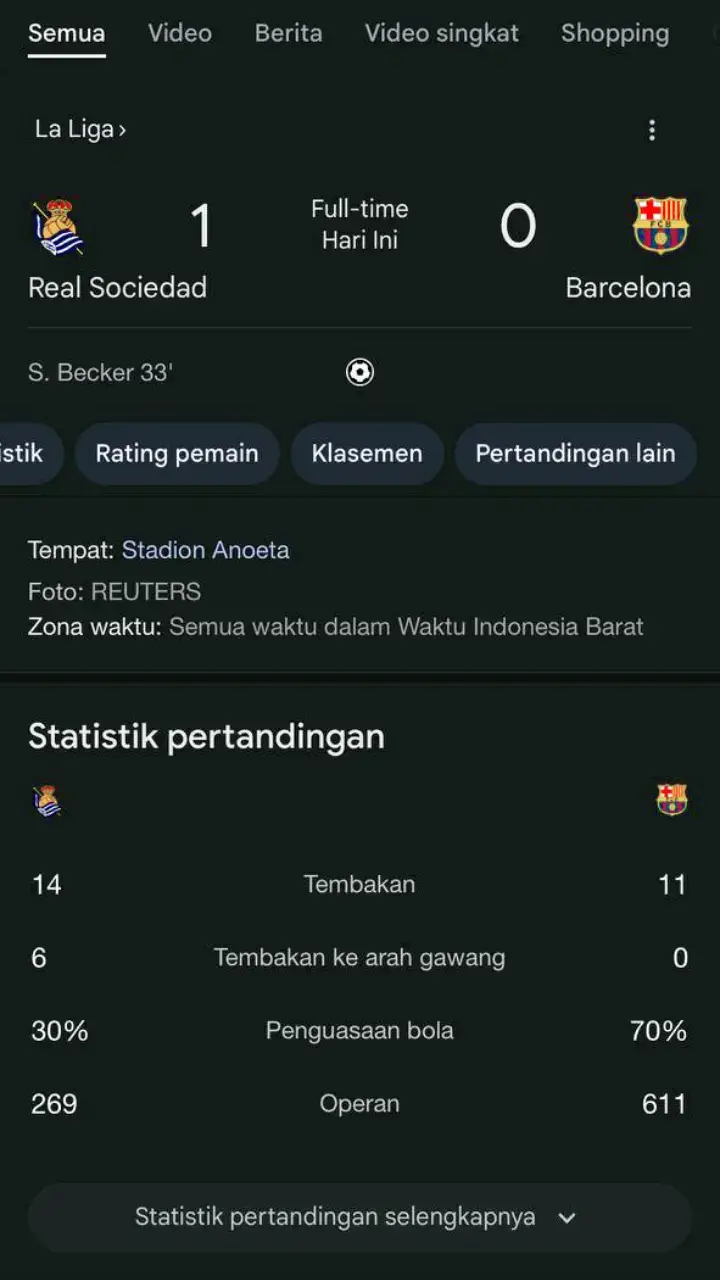 nt guys, shot on target 0 pisan #barcelona #fcbarcelona #xybca #fouryoupage #masukberanda #barca #footballtiktok 