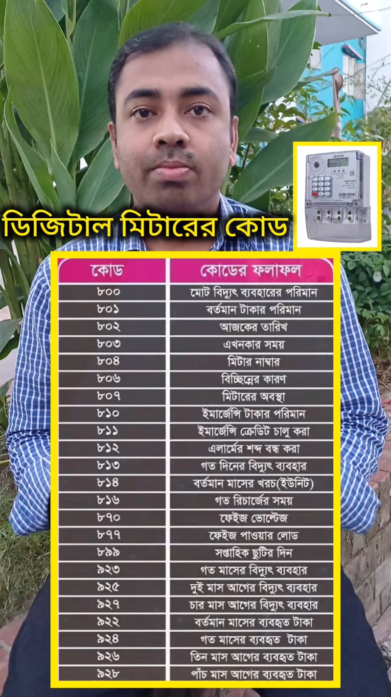 ডিজিটাল মিটারের কিছু গুরুত্বপূর্ণ কোড ✔️ #tiktoktranding #tiktokforyou #mitercod 