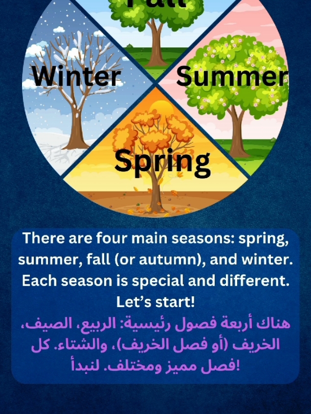 بودكاست يساعدك في تحسين مهارة الاستماع والتحدث |episode 28|talk about  seasons #بودكاست #تعلم_اللغة_الإنجليزية #انجليزي_للمبتدئين 