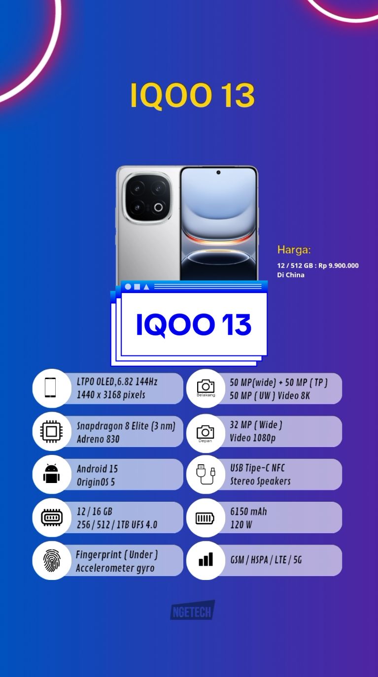 Bagian 27 | Hape dengan chipset Snapdragon 8 elite #iqoo13 #ngetech 