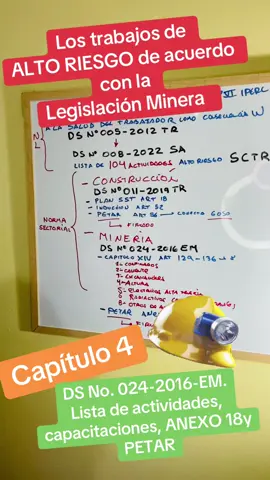 Trabajos de ALTO RIESGO - Capitulo 4 - Legislacion Minera D.S No.024-2016-EM y ANEXOS #seguridadysaludeneltrabajo #trabajosdealtoriesgo #normativaminera #seguridadenmineria #pareypienseperu 