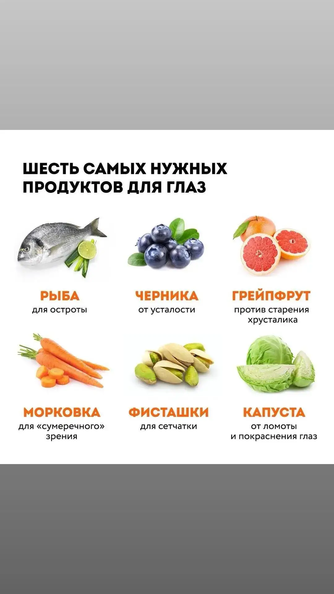 6 важных продуктов для глаз. 🤩💯👍👍👍