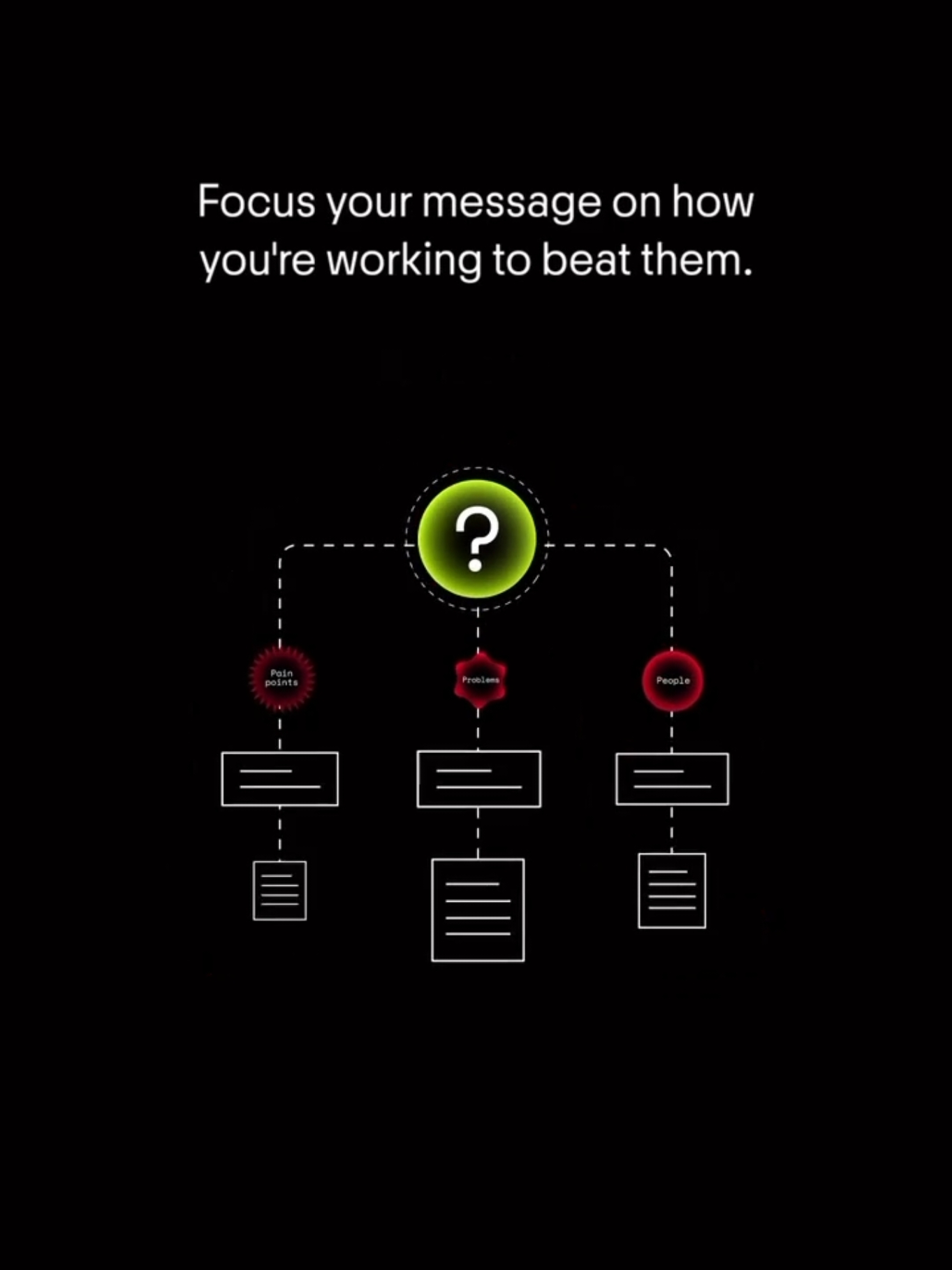 how to grow your audience with this common enemy tactics  From Startup to Scale-up: Navigating Growth Find out the essential steps to transforming from startup to thriving scale-up using Strategic Planning, Innovation, and Resilience to drive your Venture forward #StartupGrowth #ScaleUp #Innovation #StrategicPlanning #BusinessGrowth #Entrepreneurship #Success #Leadership #Resilience #BusinessStrategy #Marketing #Technology #Networking #Investment #TeamBuilding 