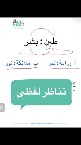 اذا فهمت شرحنا معناه بتستفيد من دورتنا 🤝🏻 #قدرات_شادن #قدرات_محوسب