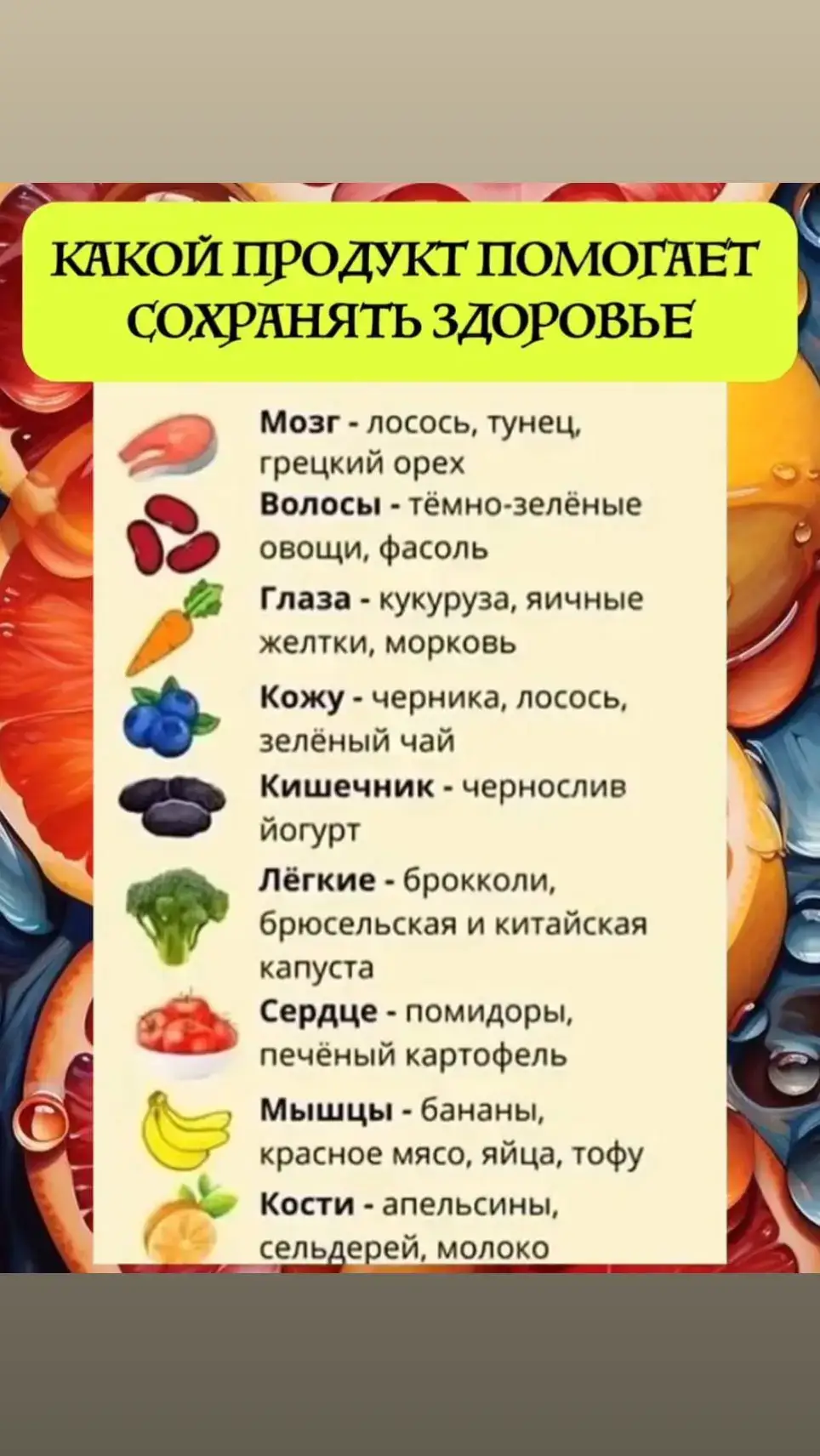 Продукты для сохранения здоровья 🙏🏻🤩💯👍👍👍 Секреты Долголетия