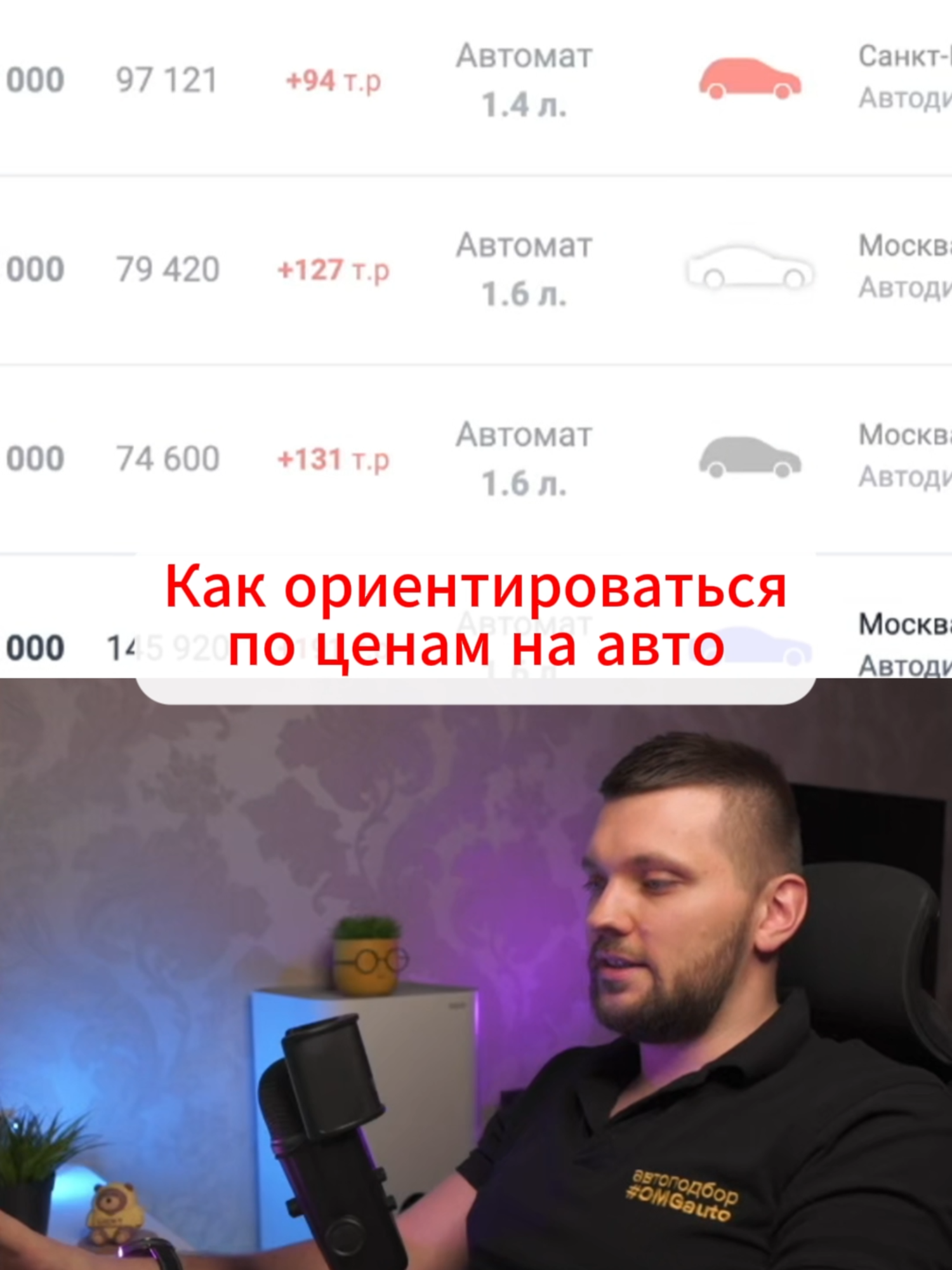 Как ориентироваться по ценам на авто – #OMGauto #автоподбор #подборавто