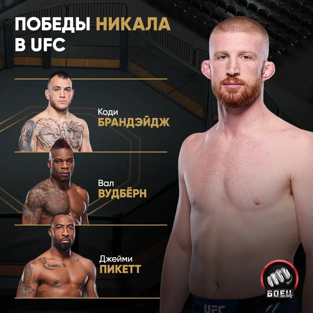 Бо Никал одержал 3️⃣ победы в UFC. У него безупречный рекорд в ММА – 6-0 На UFC 309 этого парня ждет бой с опытным Крейгом. Как думаете, сможет Никал продлить свою серию?#ufc_mma_sport #UFC309 #mma 