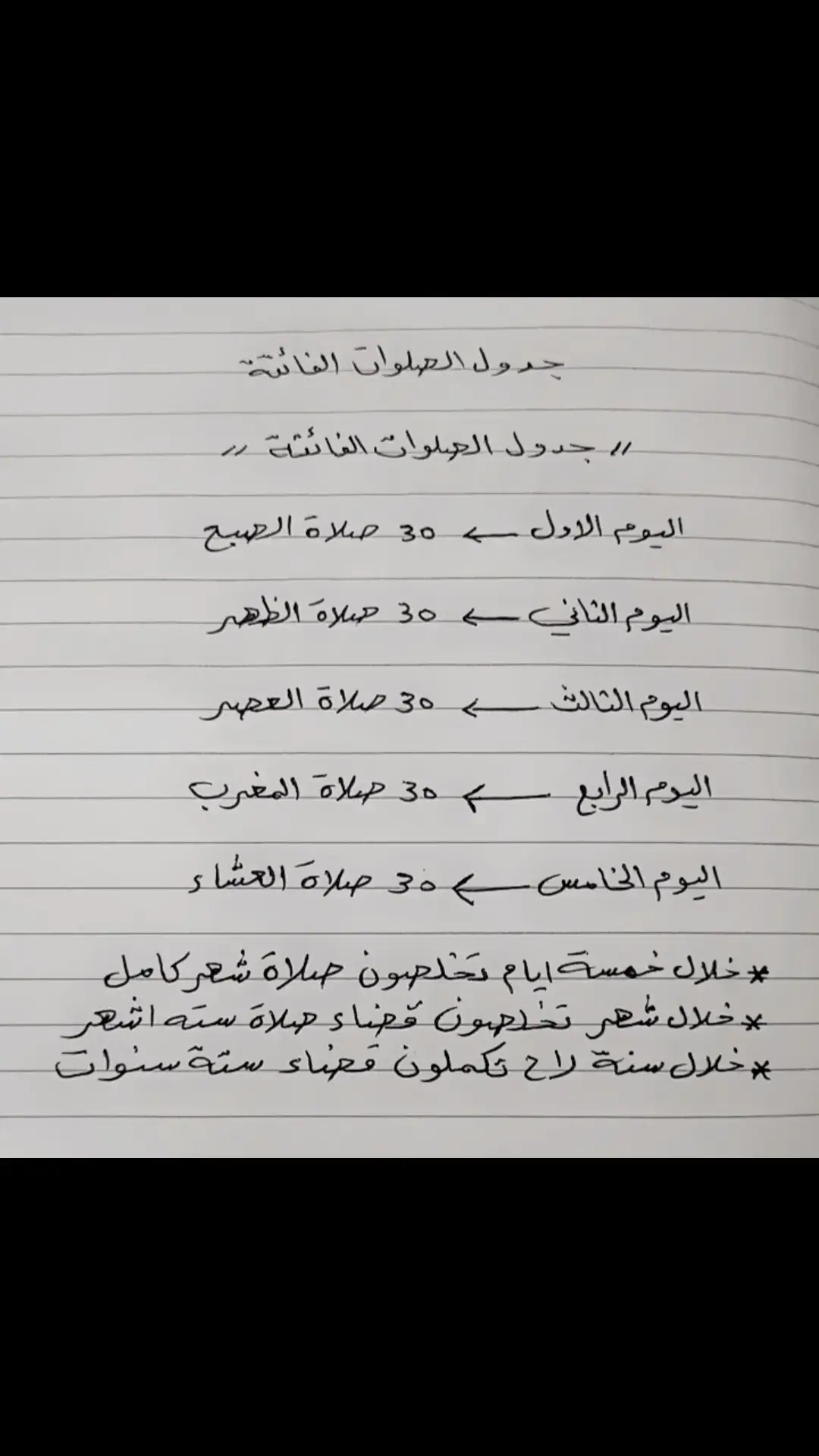 #منقولة  #اللهم_صل_على_محمد_وآل_محمد  #شيعة_علي_الكرار  #علي_المياحي # #النجف 