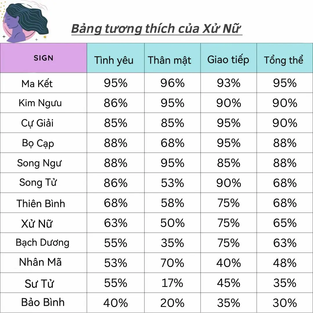 ưu đãi khi bạn xem trải riêng bên ig:ngocnhuy05_