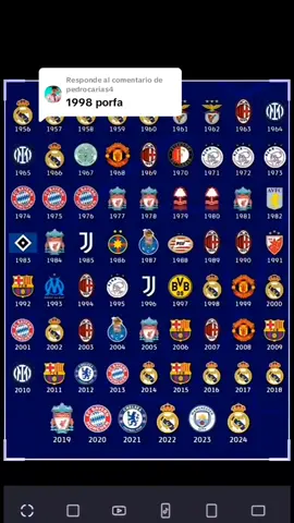Respuesta a @pedrocarias4  final de la champions league 1998  real Madrid vs Juventus  #championsleague #fútbol 