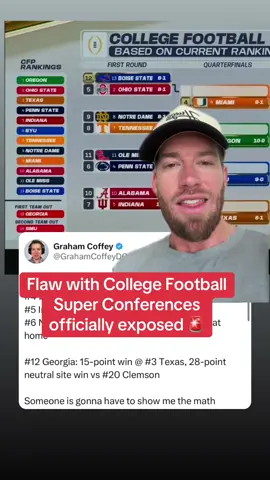 The latest College Football Playoff rankings expose the FLAW of these super conferences: NOBODY PLAYS EACHOTHER #CollegeFootball #cfbplayoff #collegefootballrankings #collegefootballplayoff #bigtenfootball #secfootball 