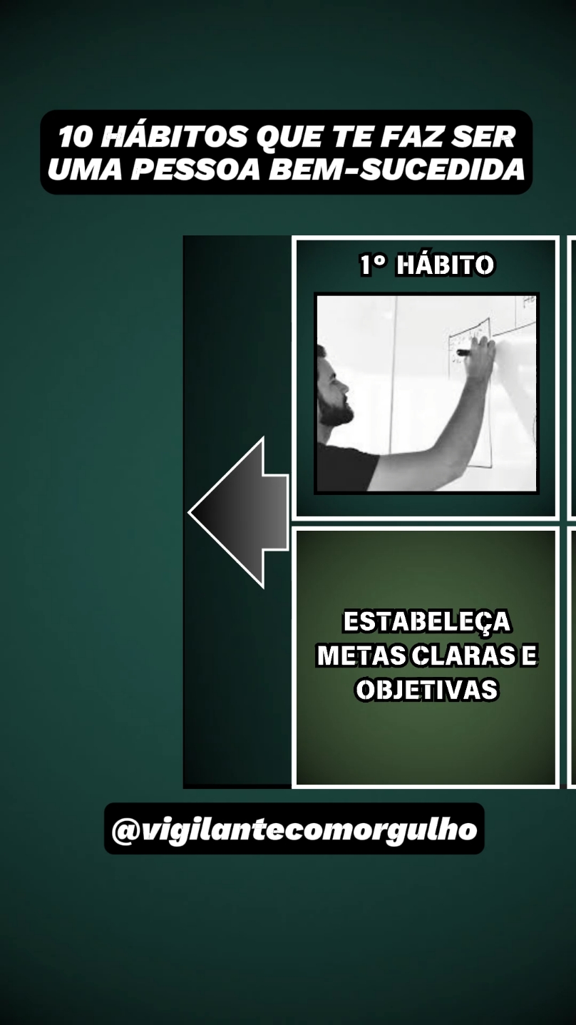 Hábitos de uma pessoa bem-sucedida #habitosaludables #habitos #bonshabitos #habitospositivos #vigilante #vigilantes #vigia #porteiro #porteirosdeplantão #porteirodecondominio #controladordeacesso #agentedeportaria #segurancadeautoridades #segurancadeshopping #segurancaprivada #segurancaprivadadobrasil💀💀💀💀 #segurancaprivada👊 #escoltaarmada #transportedevalores #novaportaria #portariaeletronica #carroforte #vigilantesunidosbrasil #vigilantesunidos 