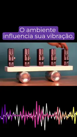 🧠✨ O experimento de sincronização espontânea realizado pela Universidade da Califórnia revelou um fenômeno fascinante: nossos cérebros podem sincronizar ondas cerebrais com aqueles ao nosso redor, criando uma ressonância única.  Essa conexão invisível revela como a mente humana está projetada para interagir e se alinhar com outras, tornando a harmonia uma parte essencial da experiência humana. 🌐💫  #SincronizaçãoEspontânea #UCLA #ConexãoHumana  #despertarespiritual #despertar #ocultismo #divino #espiritualidade #leidaatracao #segredo #energia #vibracao #frequenciavibracional #metafisica #kundalini #astrologia #eusuperior #arquetipos #radiestesia