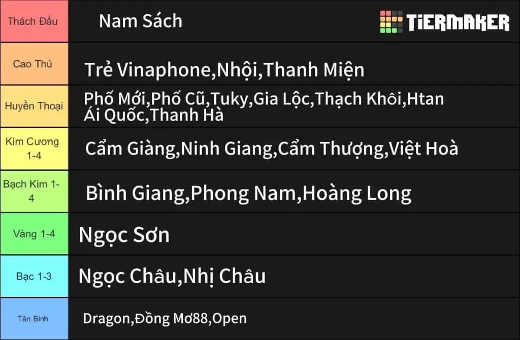 Tân binh trẻ dragon cbi t7 leo rank 🥷 #xh #xhuong #fyp #thu7leorank 