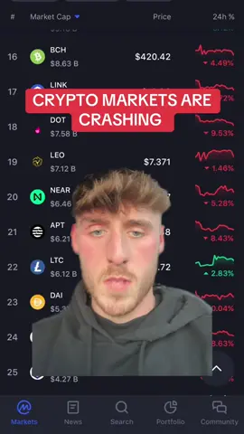 Crypto markets are crashing what now? #bitcoin #crypto #cryptocurrency #dogecoin #altcoins #elonmusk #donaldtrump 