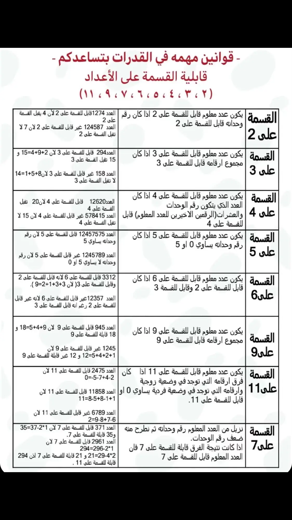 #تهاويل #challenge #comedia #قدرات 