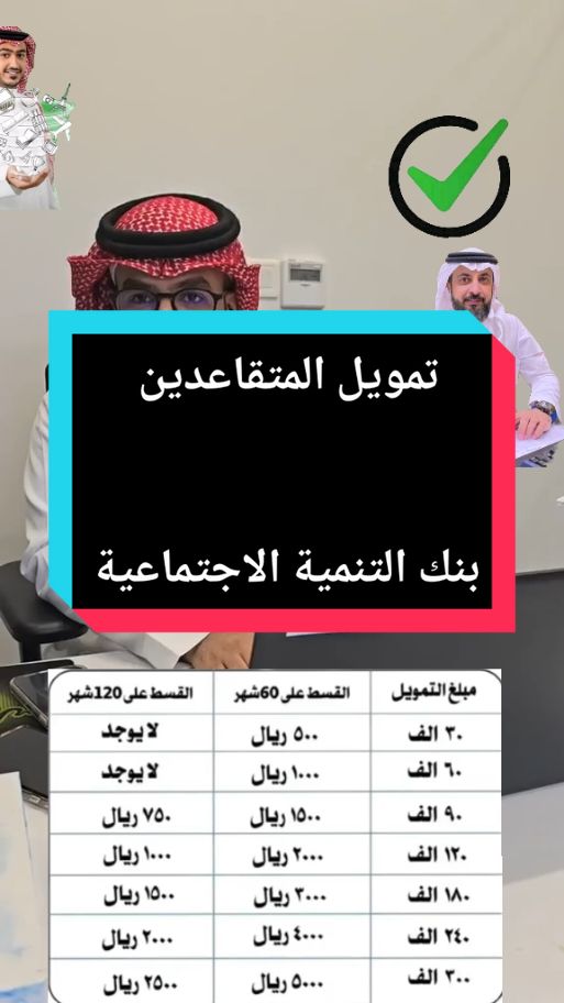 الضمان  #الضمان_الاجتماعي  #الضمان_الاجتماعي_المطور  #حساب_المواطن  #دعم_المشاريع_الصغيره  #دعم_المؤسسات_تمويلك_بدون_كفيل  #تمويلك_بدون_كفيل #تمويلك  #تمويل_حكومي #تمويل_شخصي  #تمويل_العمل_الحر #تمويل_مضمون #تمويل_شركات #تمويل_فوري #تمويلي #قرض_العمل_الحر #قرضا_حسنا #قرض_العمل_الحر_بنك_التنمية_الاجتماعية #سيولة_تمارا #تمارا #تابي #دعم_المشاريع_الصغيره  #دعم_ريف_الأسر_المنتجه  #دعم_سكني_الغير_مسترد  #تمويلك_بدون_كفيل  #الضمان_الجديد 