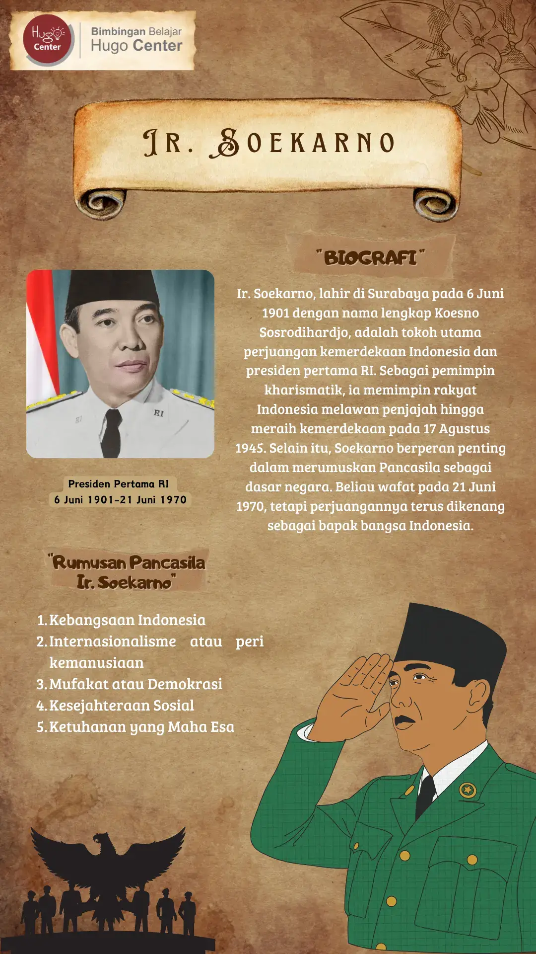 #2024 #sumsel #fyp #ringkasan #rangkuman #catatan #sejarahindonesia #sejarah #belajar #palembang #sumsel #banyuasin #belajaronline #belajar #belajarbareng #indonesia #soekarno #mohhatta #kihajardewantara #pahlawan #pendidikan #emansipasiwanita #rakartini #proklamasi #proklamator #bimbel #bimbelterbaik #bimbelonline #bimbelhugocenter #hugocenter #study #learning #havefun 