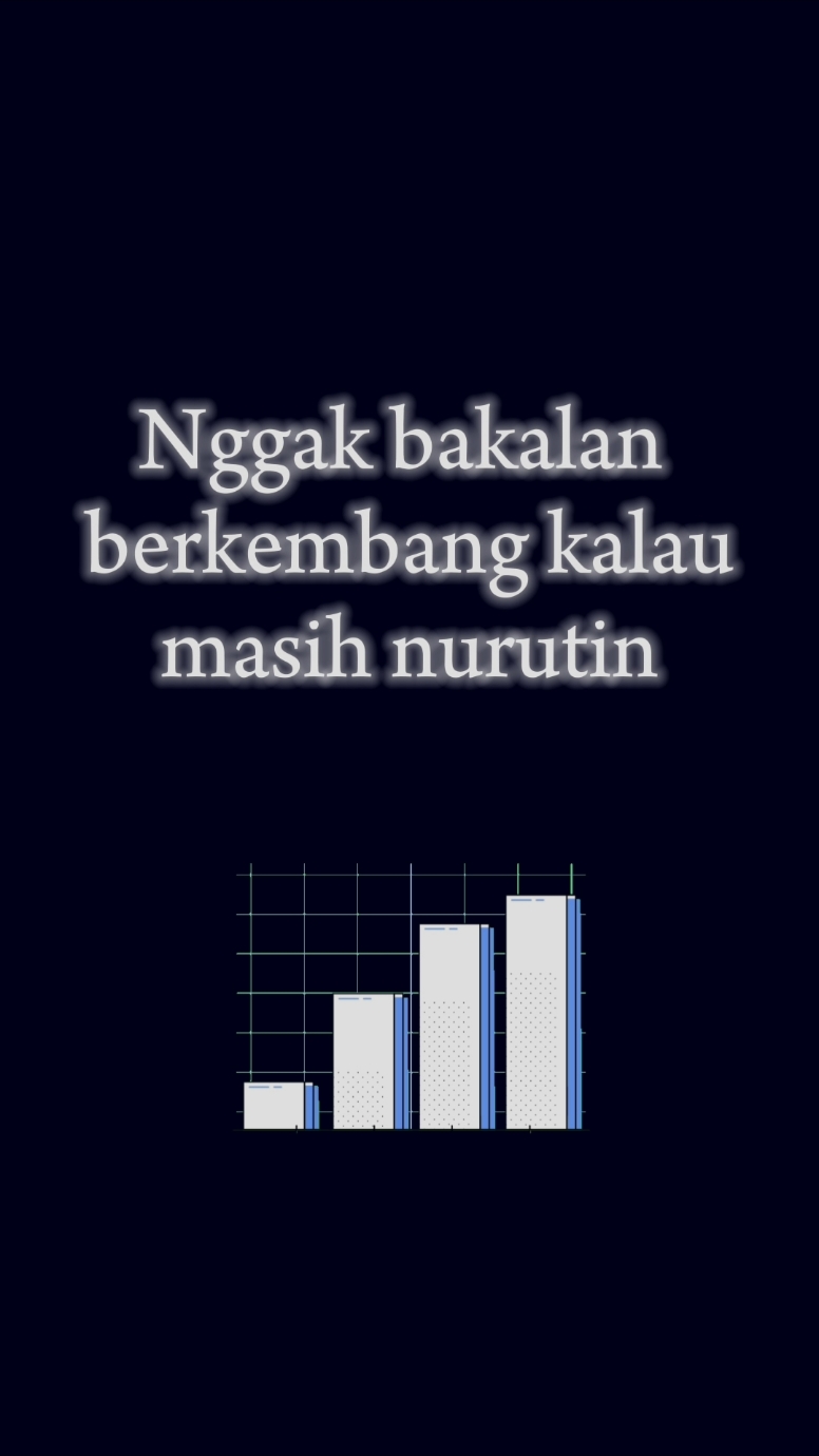 Bangun momentum Kamu sekarang!!! #habit #habits #momentum #moment #productivity #selfimprovement #consistency #konsisten #1percent 