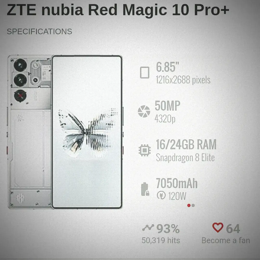 #ZTE #zte #NUBIA #nubia #REDMAGIC #redmagic #REDMAGIC10 #redmagic10 #REDMAGIC10PRO #redmagic10pro #REDMAGIC10PROPLUS #redmagic10proplus #ultimate #android #ultimateandroid #garbloo #campton #garbloocampton #celxperto 