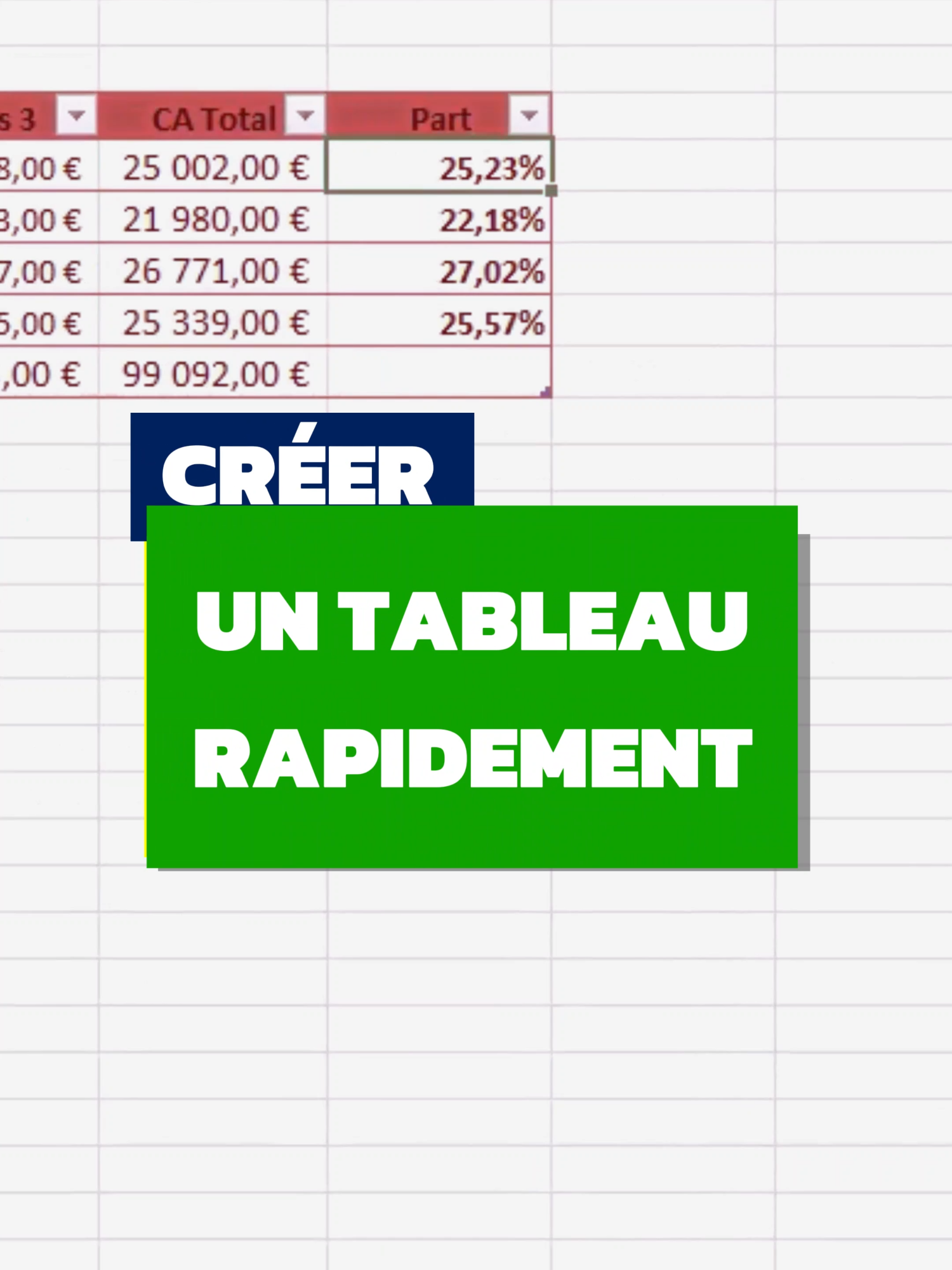 🕒 20 secondes pour créer un tableau sur Excel ! C’est le défi Mes Tutos Excel ! 📋 Tu cliques sur une cellule de ton tableau brut. ⌨️ Tu utilises le raccourci CTRL + L. ✅ Tu cliques sur OK dans la petite fenêtre. 🎨 Tu modifies le style du tableau à ton goût. ➕ Puis tu fais ALT = pour calculer les totaux. 📊 Tu sélectionnes la colonne Total. ✨ Tu cliques sur la petite icône de l’Analyse rapide. 📈 Tu cliques sur l’onglet Totaux. ➡️ Tu cliques sur la flèche vers la droite. 📉 Et tu cliques sur Pourcentage du total. 🎉 Une colonne s’ajoute automatiquement avec la part de chaque rubrique, et ton tableau est créé avec 3 raccourcis Excel ! 🚀 C’est pratique hein ! 🔗 Clique sur le lien dans ma bio pour plus d’astuces et de conseils sur Excel ! #excel #exceltips #apprendreexcel #formationeexcel