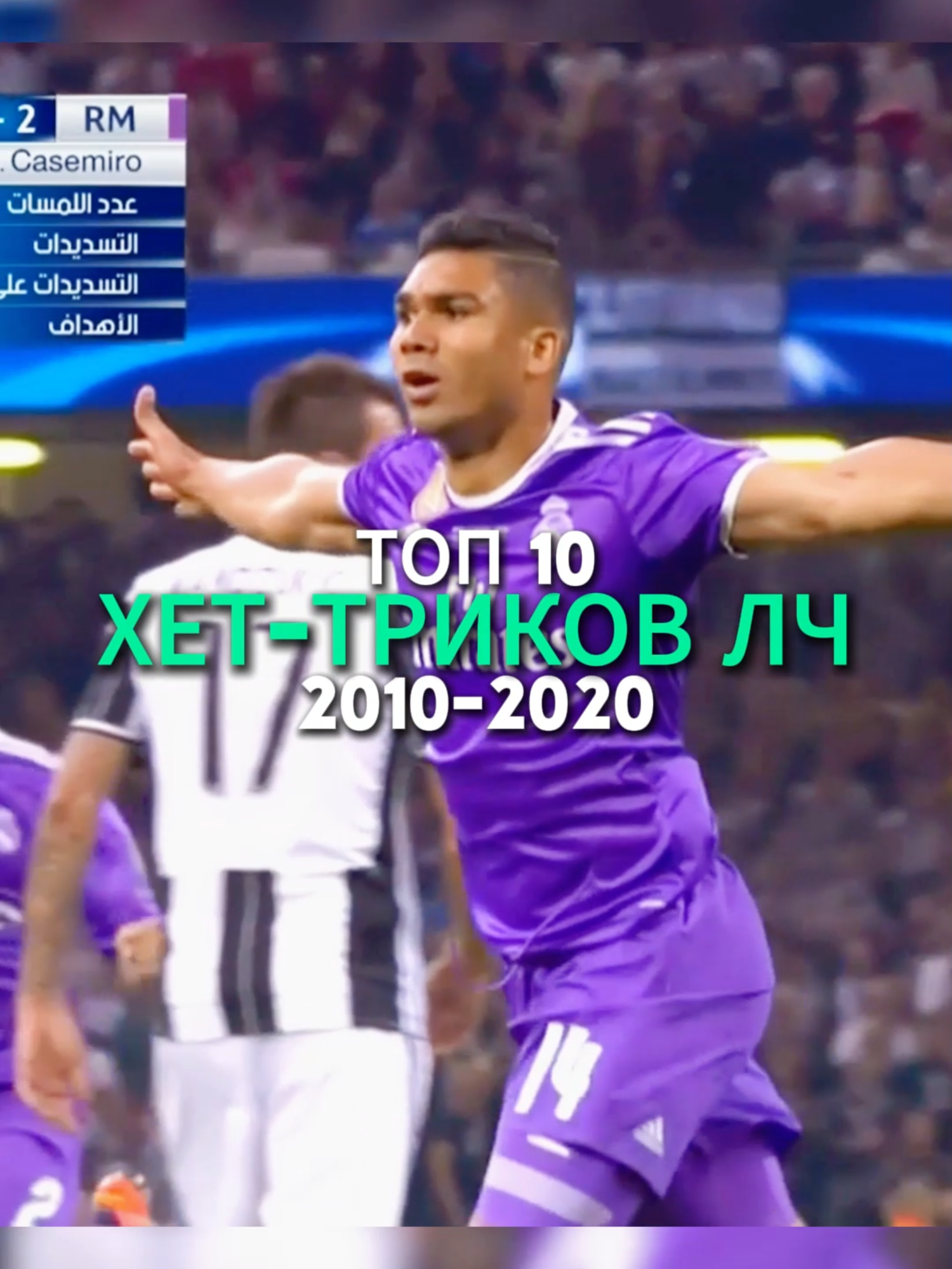 Топ 10 хет-триков ЛЧ 2010-2020 | часть 1 #футбол #хеттрик #лч #роналду #бейл #холанд