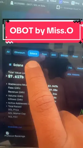 Solana’s ecosystem is introducing some solid projects like OBOT by Miss. O