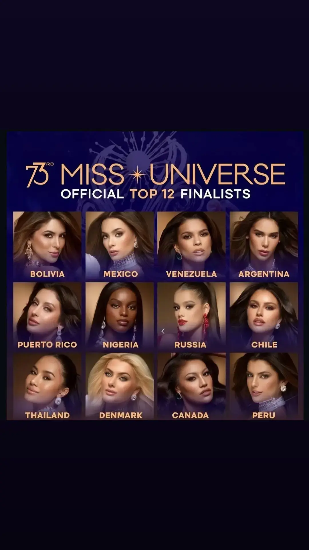 Châu Á chỉ có 1 Slot là Thái Lan Việt Nam Philippines và India out top 12 Dominican Republic out top 12##allforthecrowns #missuniverse #xhhhhhhhhhhhhhhhhhhhhhhh 