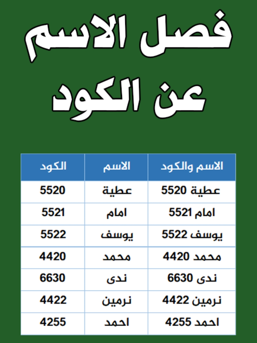 خاصية الملئ التلقائي في الاكسيل #flashfill #Excel #exceltips