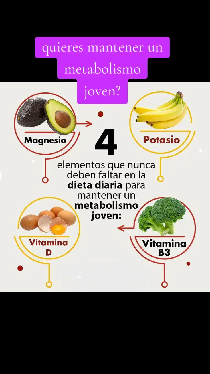 #mantener #metabolismo #joven #4 #elementos #magnecio #potasio #vitaminad #vitaminab3 