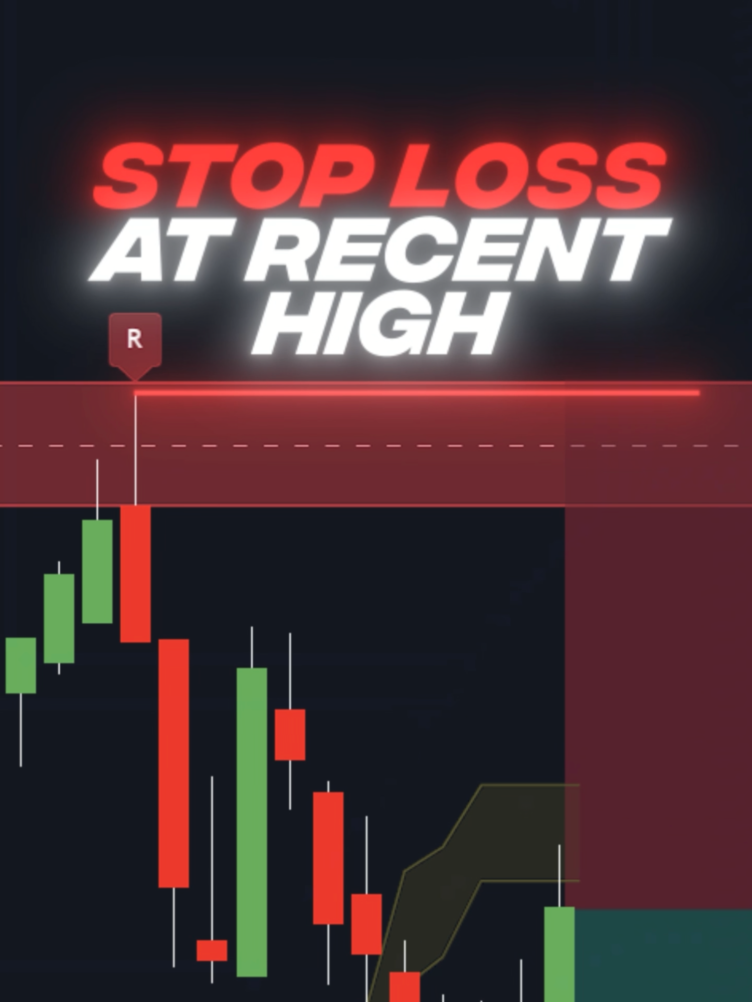 Simple supply & demand trading strategy 📈#tradingview #tradingindicators #tradingstrategy