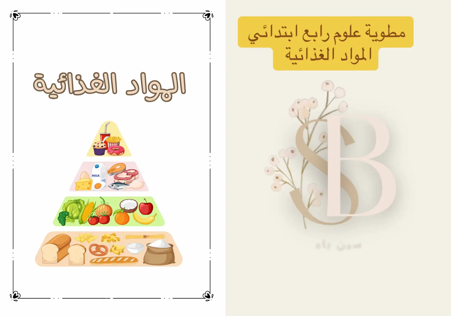 #تصميمي #علوم_رابع_ابتدائي #المواد_الغذائية #ترند_تيك_توك #مطوية #مطويات_مدرسية #ترند #السعودية🇸🇦 #الصين_ماله_حل 