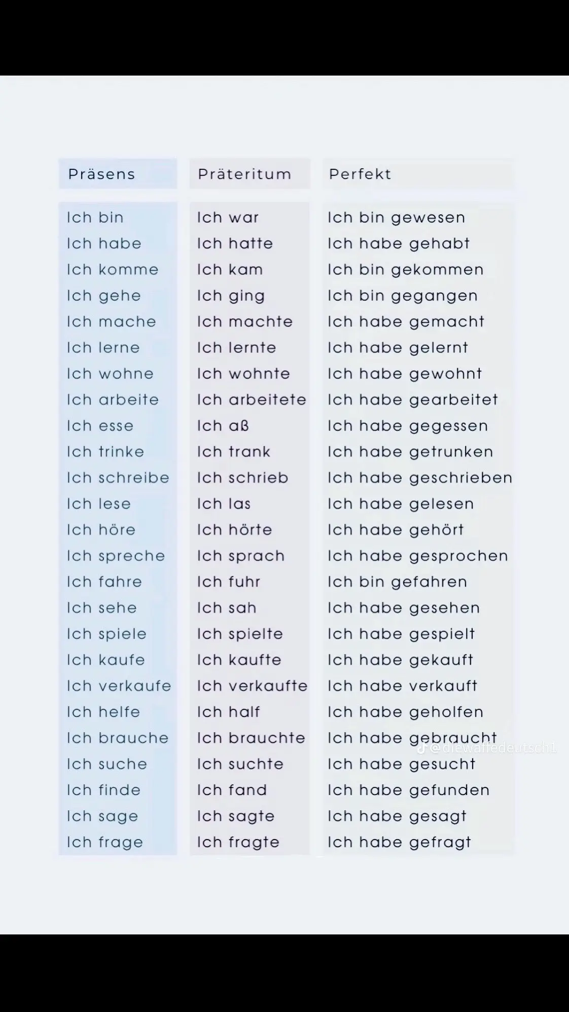 #deutschlernen🇩🇪 #deutsch #deutschlernen #lernenmittiktok #deutschfüranfänger #foryoupage❤️❤️ #deutschunterricht #sprachenlernen #немецкийязык #invatamimpreuna #wichtig #liebe 