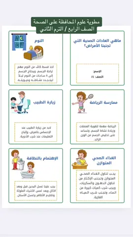 ملف pdf يرسل على الواتس آب #مطويات #مطوية_المحافظة_على_الصحة  #العادات_الصحية #صف_رابع_ابتدائي #الترم_الثاني #مطوية_علوم #ملف_pdf 