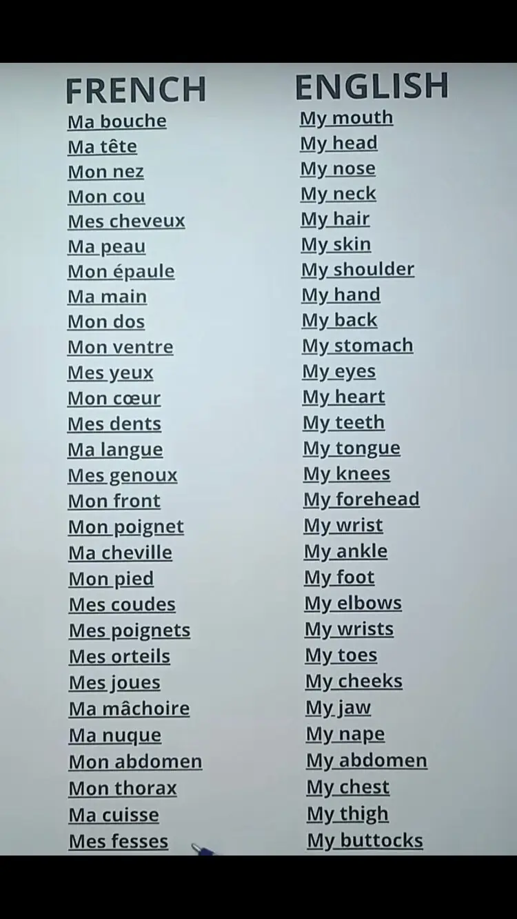 L'anglais est facile avec moi 😇 #anglais #aprendrelanglais #learnenglish #france #viral #learnfrench 