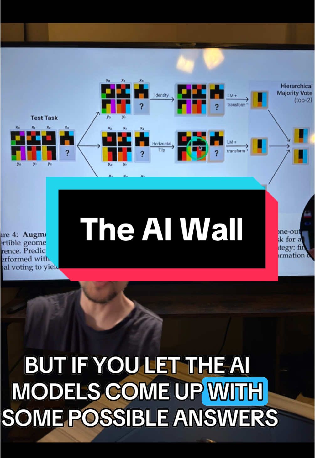 AI hits wall. AI training reaches the end of quality data and produces diminishing returns. Openai says orion isnt much better than model O. Claude, google and meta all report similar results. #ai #tech 