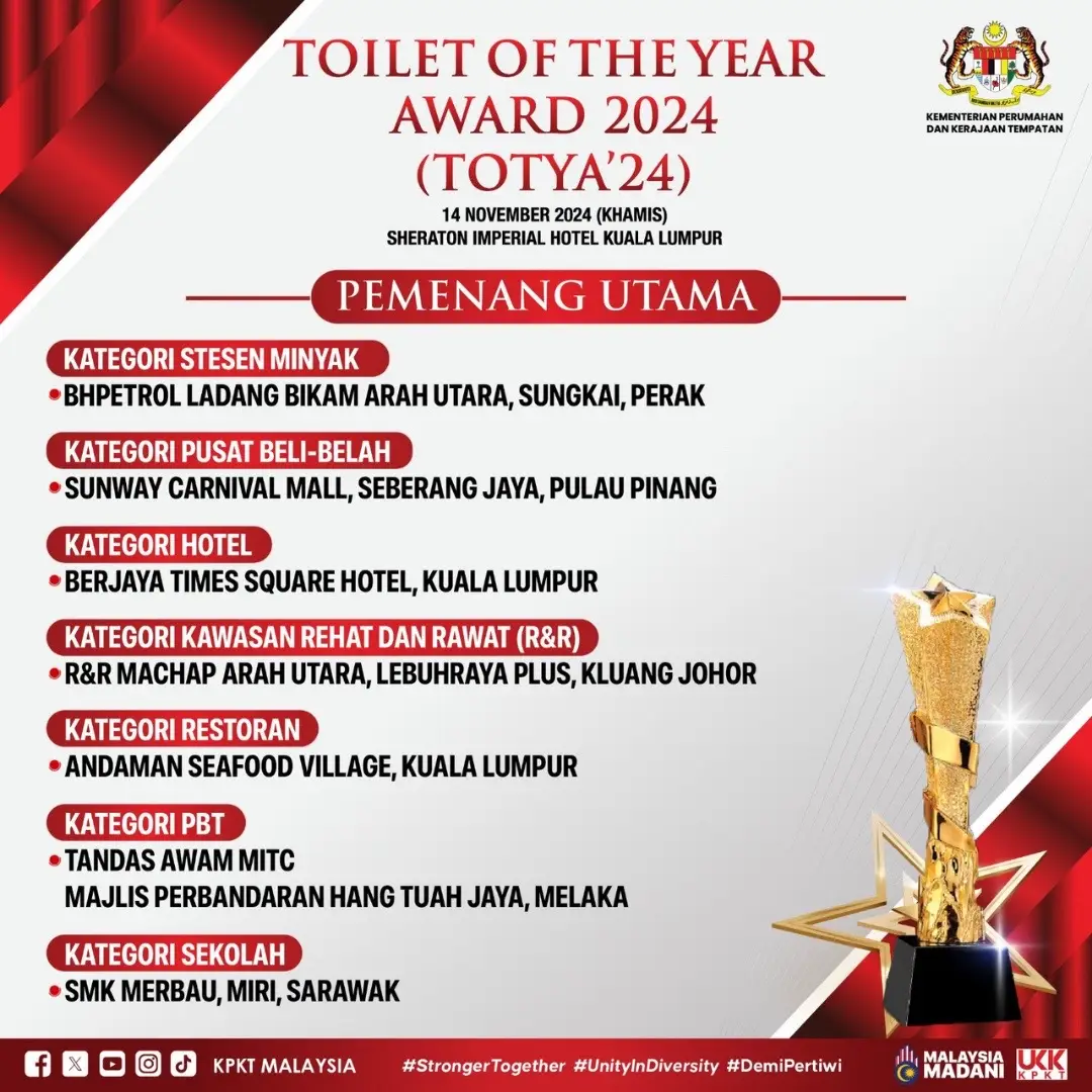 Selamat Hari Tandas Sedunia! Korang tahu tak Malaysia ada Anugerah Toilet of the Year anjuran KPKT? @KPKT Malaysia    Nak tahu rupa tandas-tandas paling cantik kat Malaysia? Jom usha gambar-gambar yang kami jumpa.