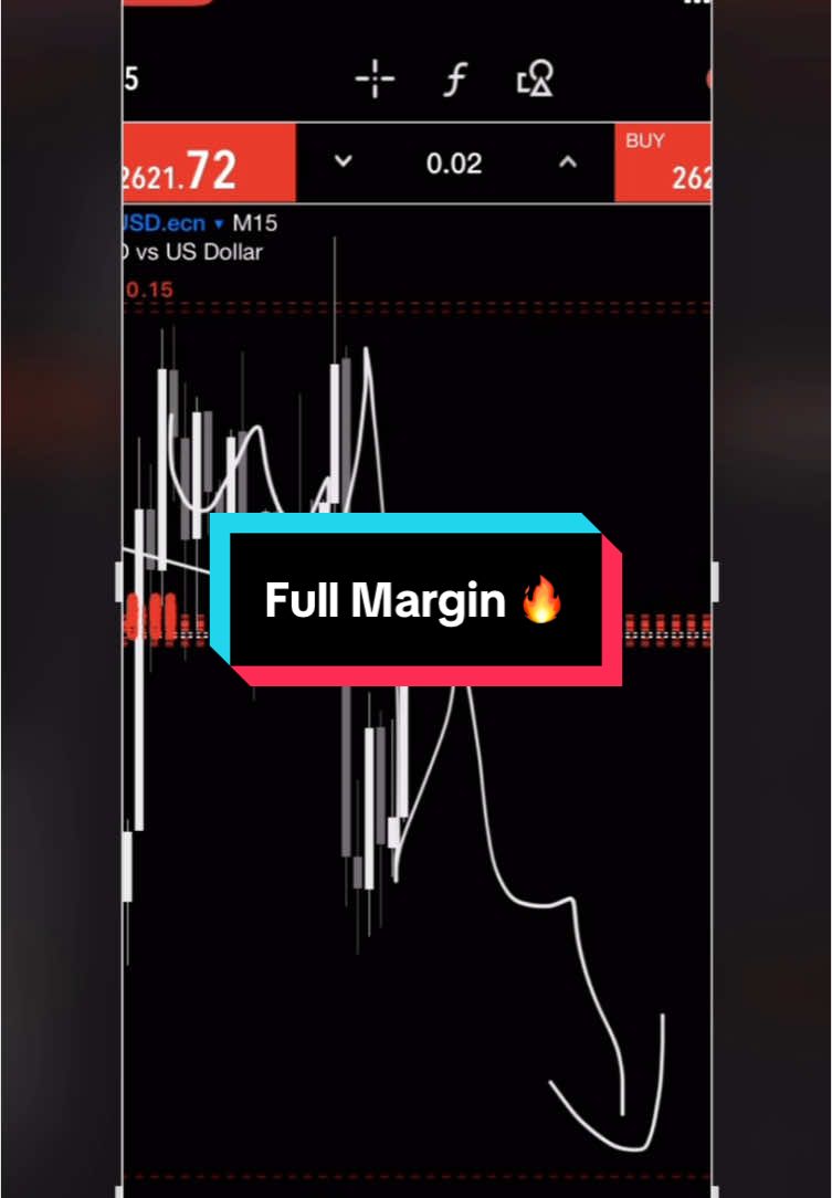 GAK FM GAK KAYA 🔥 #forex #forextrader #tradingforex #tradingforliving📊📈📉💴📱💰 #traderindonesia #afxtrader #tradermuda #fullmargin #fyp 