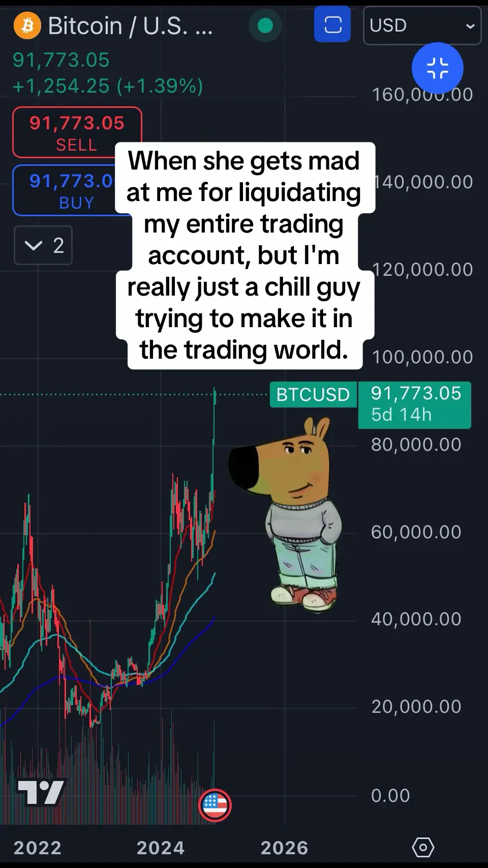 #chillguy #crypto #bitcoin 